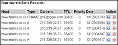 A records A records