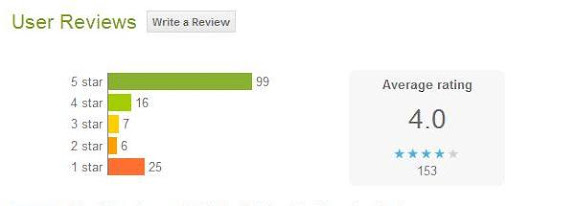 user review.jpg