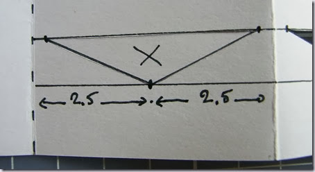 labelhoesje-3a