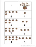 Tot Book- Turkeys