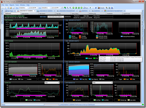 sharepoint_dashboard