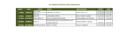 March 2012 sched