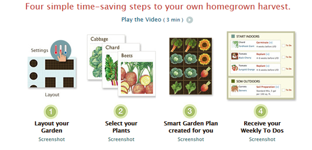 Smart Gardener Screen Shot Smart Gardener Screen Shot