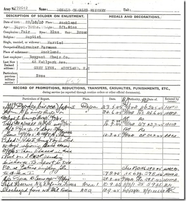 armypapers