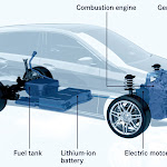 2011 Mercedes-Benz B-Klasse E-CELL Plus 027.jpg