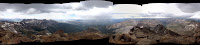 Summit Panorama