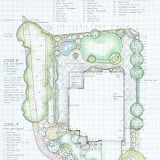 Landscaping Designs