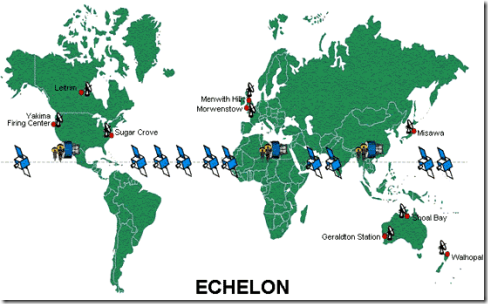 Echelon Echelon
