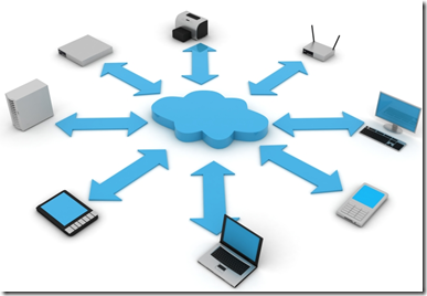 Cloud Computing Cloud Computing
