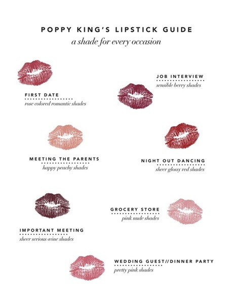 Poppy King's Lipstick Guide