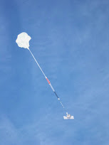Launching CREAM