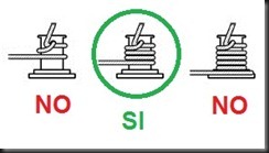 Cambiar las cuerdas de una Guitarra eléctrica - 7 Guitarras
