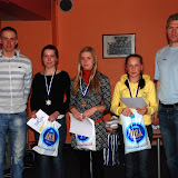 Noorte hooaja l&otilde;petamine 2009