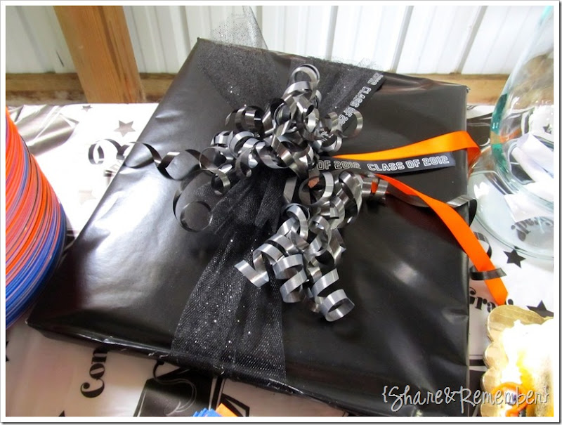 gift2 gift2