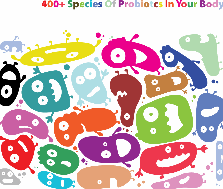 [13-400-species-probiotics%255B3%255D.gif]
