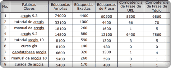[Palabras-claves%255B3%255D.png]