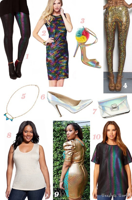 holographic trend