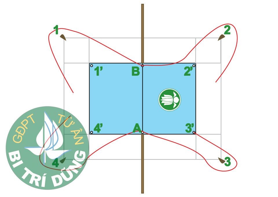 [huong-dan-cach-dung-leu-hai-mai%20%282%29%5B9%5D.jpg]