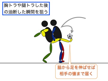 浮き球の処理上手いと下手.004.jpg 浮き球の処理上手いと下手 004
