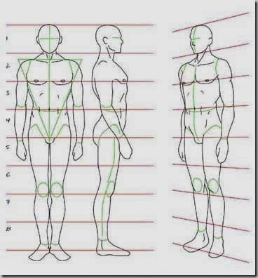 How to Draw For Beginners Step by Step - Human Figure How to Draw For Beginners Step by Step - Human Figure