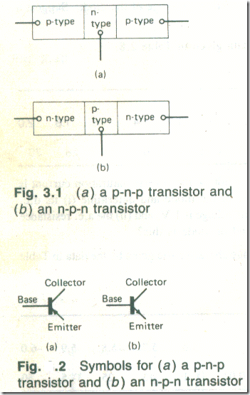 Bipolar Transistors1_03