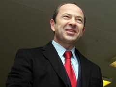 tigibko