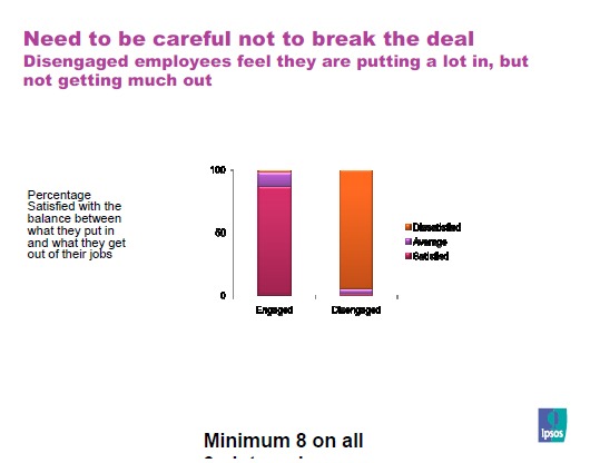 [ipsos%2520mori%2520graph%255B5%255D.jpg]