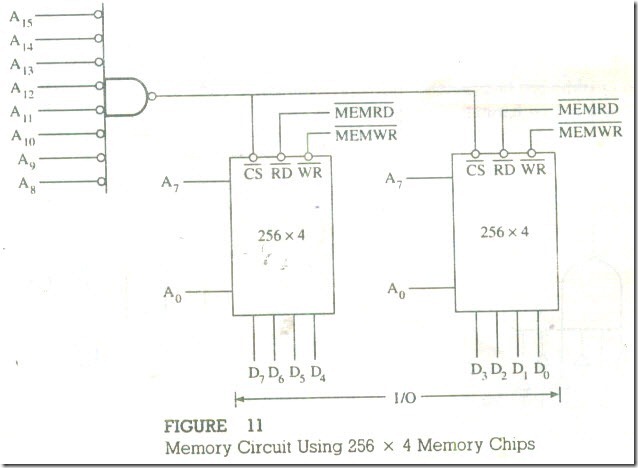 Memory Map-13_03