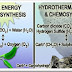 major differences difference between photosynthesis and chemosynthesis photosynthesis and chemosynthesis venn diagram