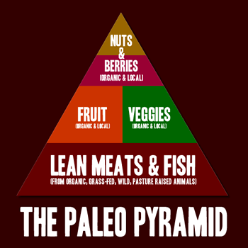 [paleo%255B2%255D.gif]
