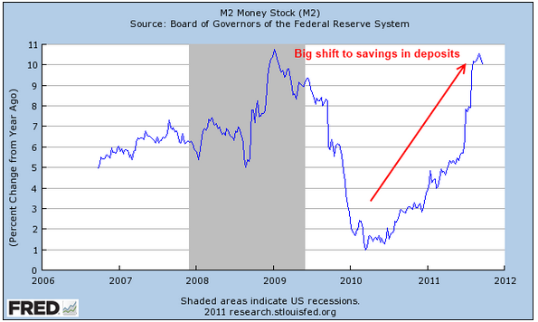 [Deposits%2520for%2520banks%255B2%255D.png]