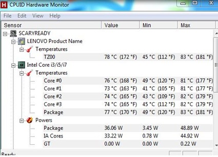 LENOVO IdeaPad Y480 Core i7-3630QM Temperature