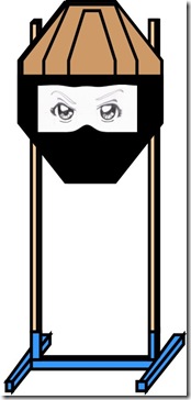Figura2