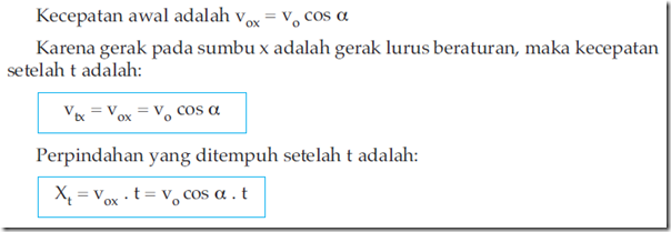 pembahasan gerak parabola 2 pembahasan gerak parabola 2