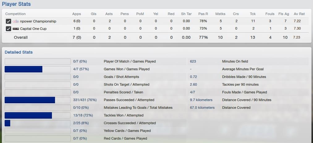 [Player-stats3.jpg]