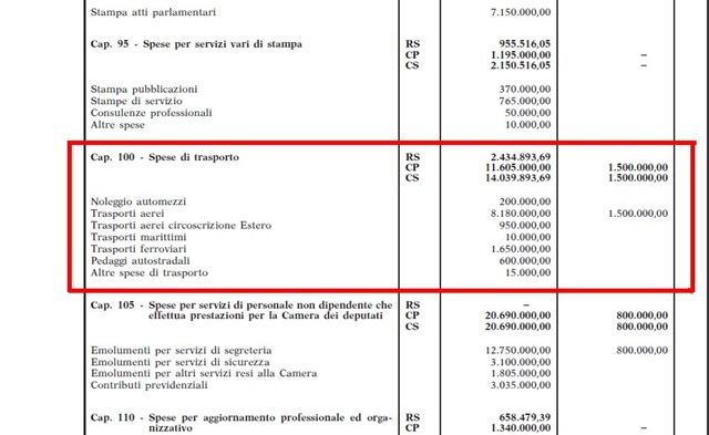 [bilancio%2520consuntivo%2520della%2520Camera%2520dei%2520deputati%25202010%2520-%2520TRASFERIMENTI%255B4%255D.jpg]