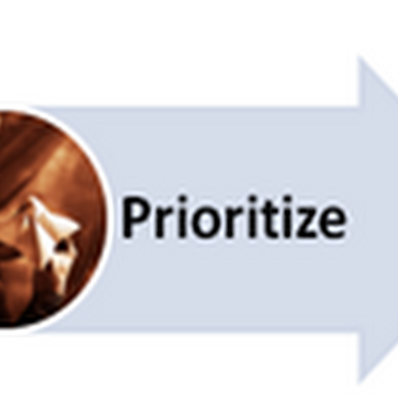 Commonsense Social Media Measurement as a Diagnostic Tool