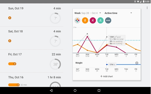 Google Fit