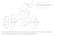 [AA]Hattoushin Bicycle