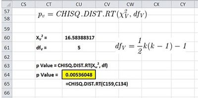 Repeated-Measure ANOVA in Excel - John, Nagao, and Sugiura’s p Value Calculation