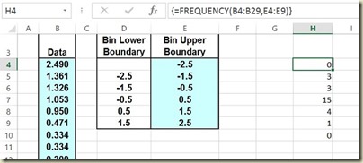 Variation in Excel - Frequency