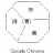 Twitter icon size W48xH48