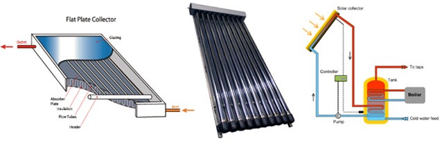 [solar4%255B1%255D.jpg]