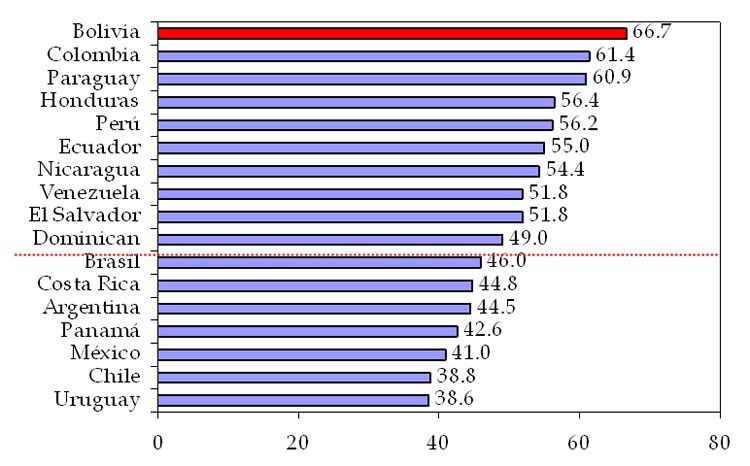 [Formalidad%255B4%255D.jpg]