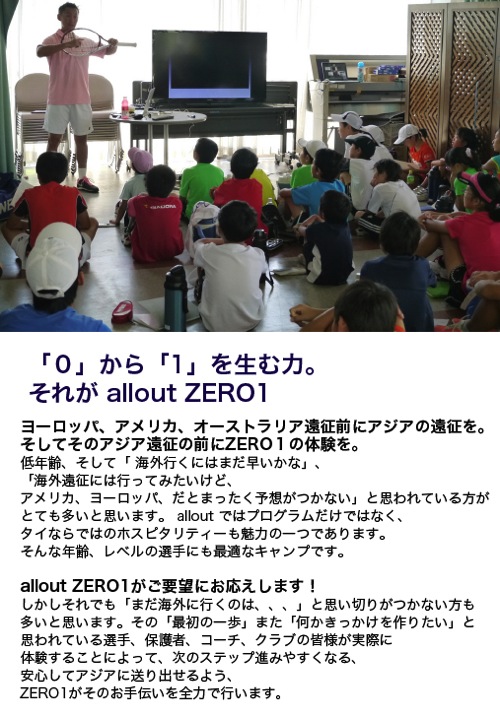 allout_ZERO1_2014_Cosumer01_2.jpg Allout ZERO1 2014 Cosumer01 2