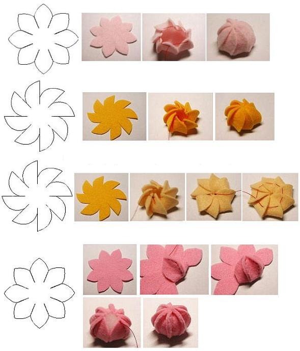 [floresdefieltro1%255B2%255D.jpg]