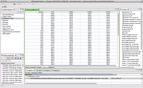 symmetry file table.png Symmetry file table