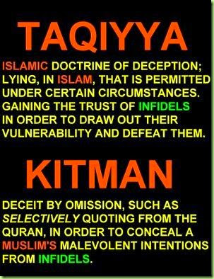 taqiyya and kitman