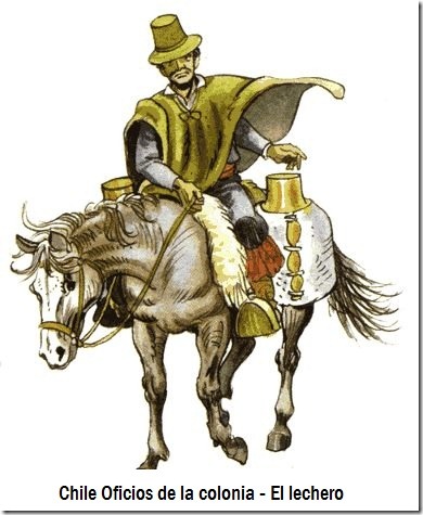 Resultado de imagen para oficios coloniales lechero