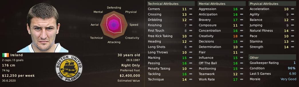 [Gary-Deegan-in-Football-Manager-2011%255B3%255D.jpg]